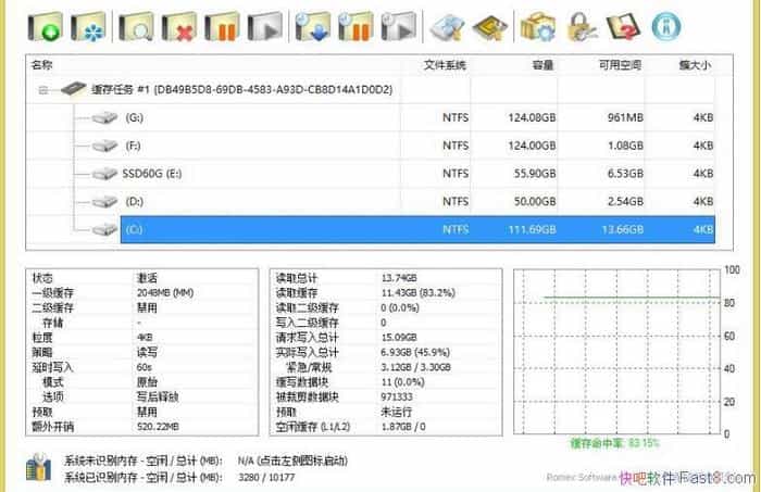 PrimoCache Desktop Edition 3.0.2�����ƽ��&Ӳ�̻�����ǿ