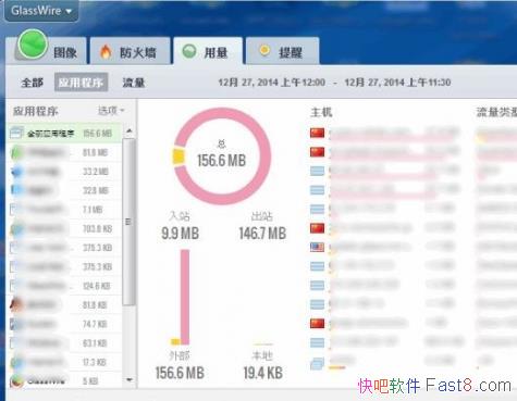 ����ǽ GlassWire Elite 2.0.80 �����ƽ��&��·ͨѶ���