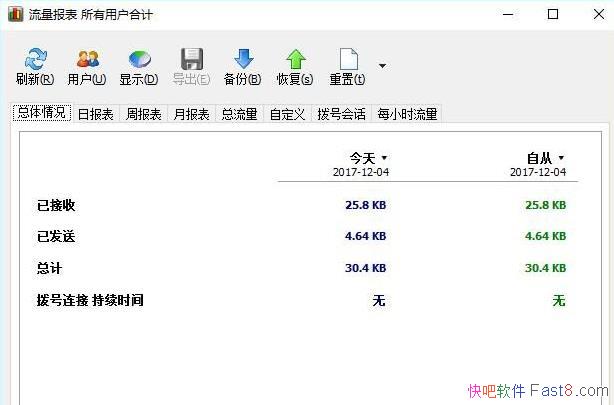 �������ͳ�� Networx v6.1 ���ı�Я��&�����������������