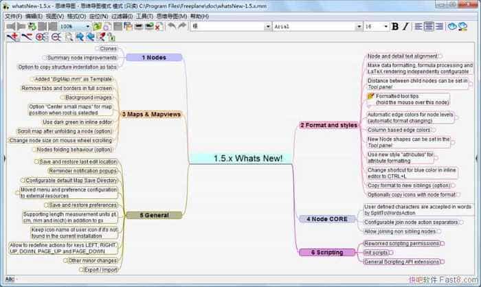 ˼ά��ͼ Freeplane 1.6.15 ������Ѱ�&��FreeMind Ҳ����ѷɫ