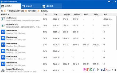 Wise System Monitor v1.4.5.40 ���ļ���&ϵͳ��������