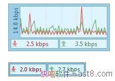 ������� DU Meter v7.30 ������ɫ��&�����������ӹ���