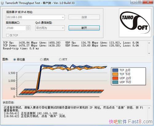 �������ܲ��� TamoSoft Throughput Test v1.0.33 ������ɫ��