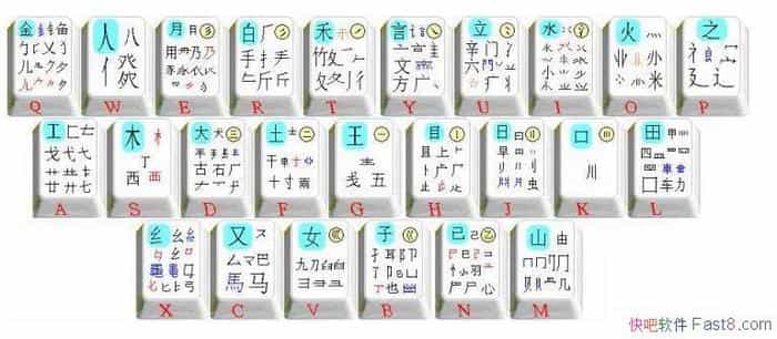 ��Ʒ������뷨 8.3 ������&��Ӧ���ֲ���ϵͳͨ�����ܺ�
