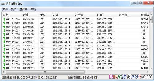 IPͨ�����ݲ��� IP Traffic Spy v1.0.0.9 ������&��ɫ��