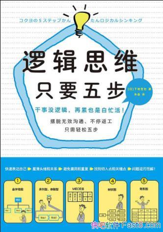 ���߼�˼ά��ֻҪ�岽���µؿ�Ҳ&�����ļ��Ҳ���epub+mobi+azw3