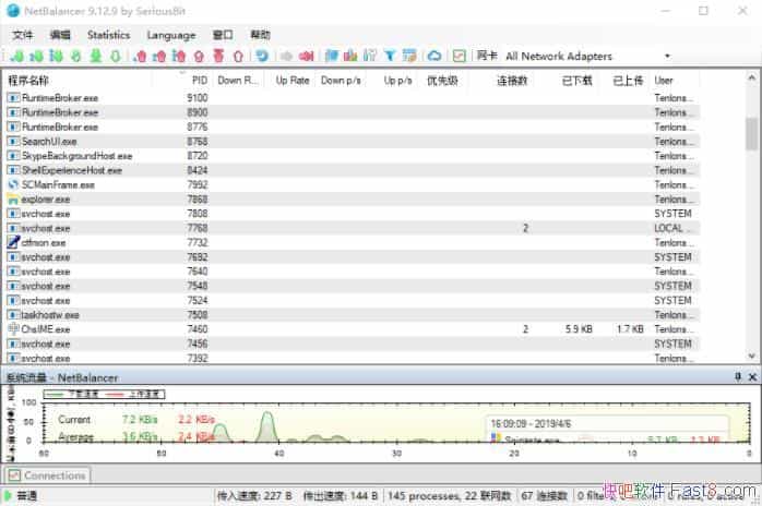 ��������������� NetBalancer v11.0.1.3304 �����ر��
