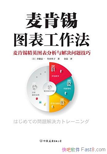 �������ͼ����������������һ/��Ч��������Ҫ������/epub+mobi+azw3