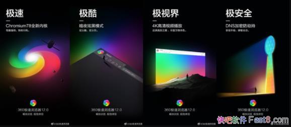 360��������� 13.0.1030.0 ��ɫ��/Chromium78�ں�