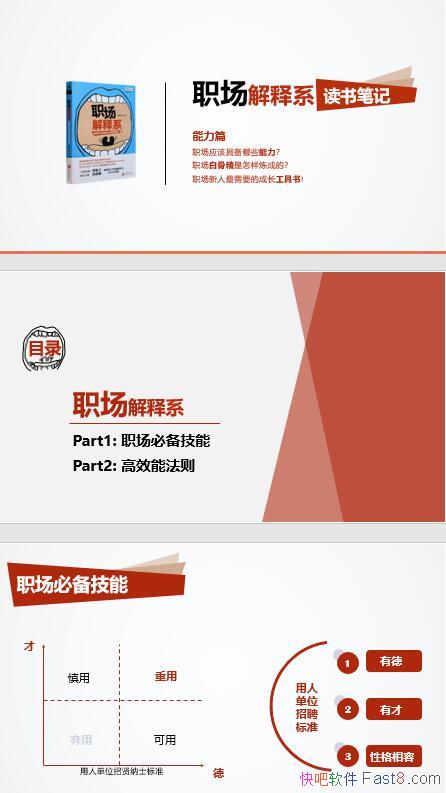 ��ְ������ϵ������ʼ�PPT/ְ���ر����� ��Ч�ܷ���ѧϰ