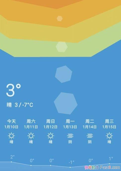 һ������ v2.7.2 ����רҵ��/�����������һ������