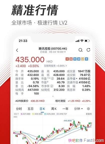 ��Ѷ��ѡ�� v8.4.0 �ȸ��г���/ʵʱ���鸲�ǻ������ȫ�����