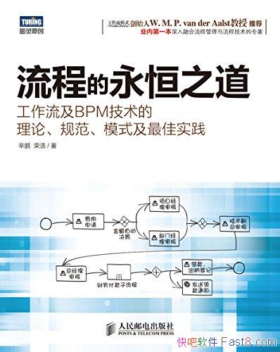 �����̵�����֮����/��������BPM���������� �淶��ģʽ/epub+mobi+azw3