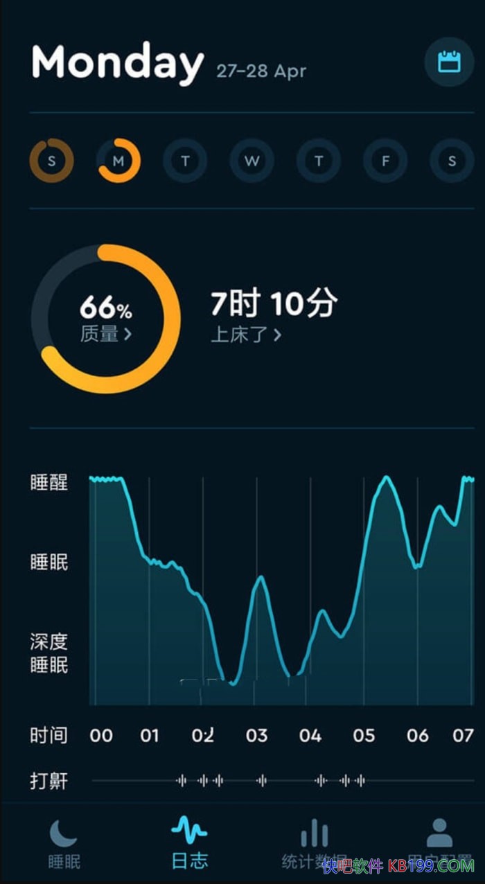 Sleep Cycle Premium v4.25.03 �����߼��� + Wear OS ϵͳ��/��������