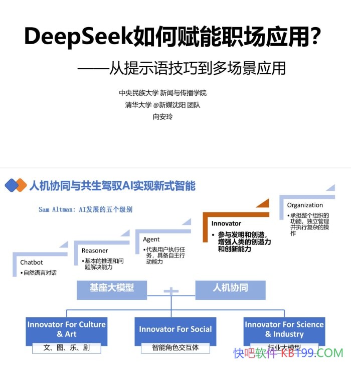 ��DeepSeek����ְ�����廪��ѧ/ְ���������� ��AIӦ��/����-PDF������