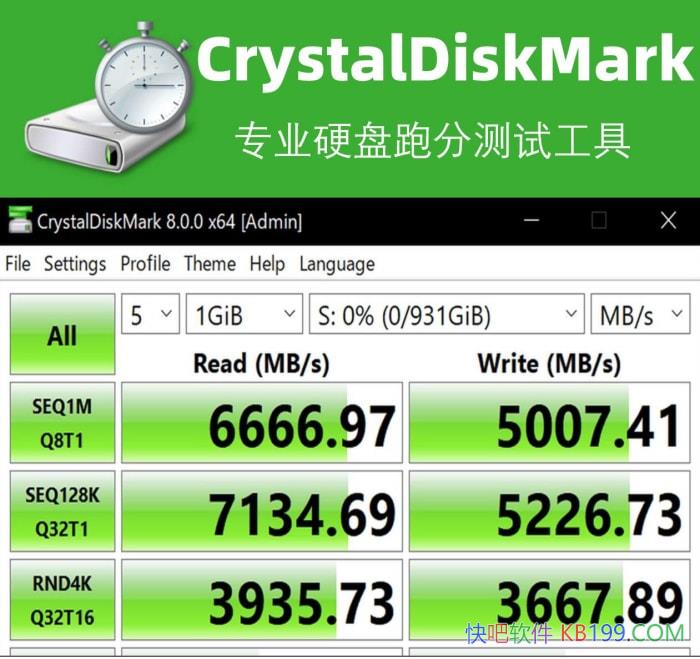 Ӳ�̲��� CrystalDiskMark v9.0.3 ������ɫ��/Ӳ�̼��