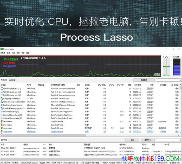 Process Lasso 18.2.3.9 ���ı�Я��/����CPU�����Ż���������